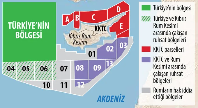 Rumlarda büyük telaşı! Yavuz burunlarının dibini kazacak!