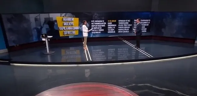 FETÖ’nün mahrem mülkiye yapılanması deşifre oldu!