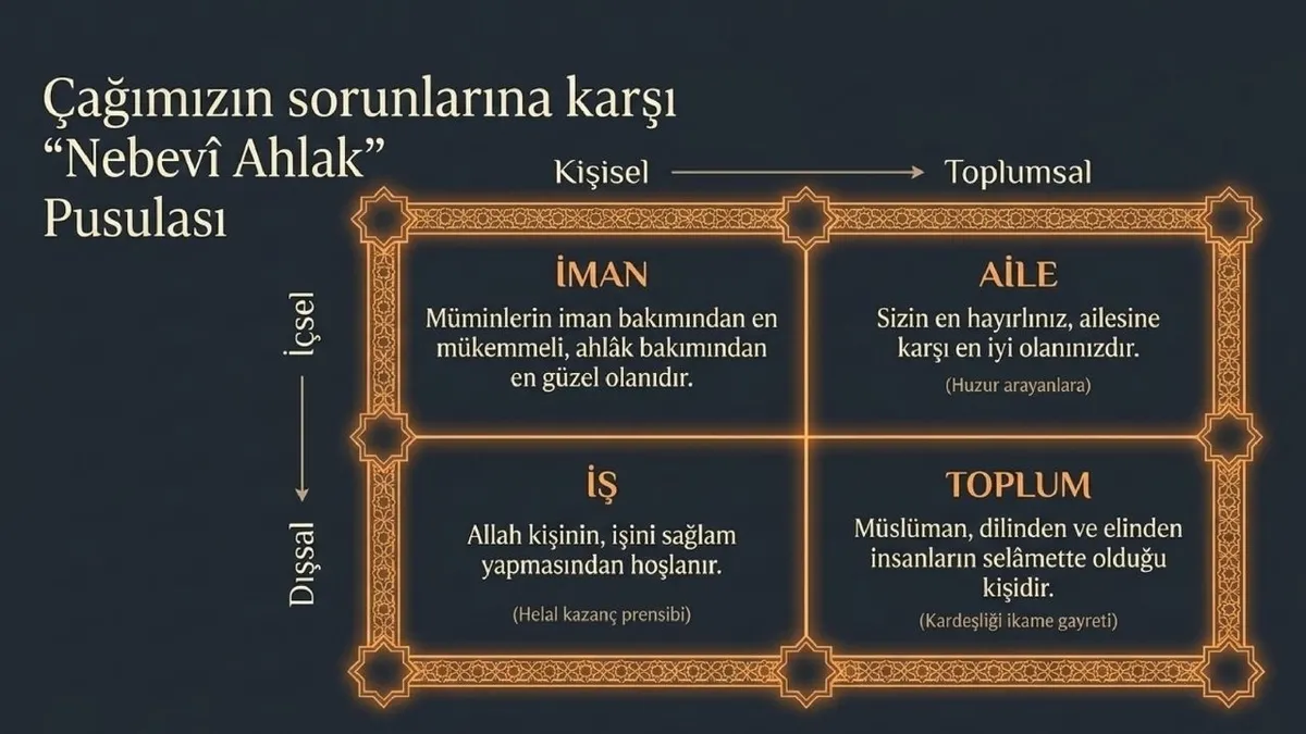 21-agustos-2026-cuma-hutbesi-konusu-mevlid-i-nebi-1787294397612.jpg Cuma hutbesinde aileye iyi davranma, işi özenle yapma, insanlara zarar vermeme ve güzel ahlakı imanın ölçüsü kabul etme mesajları hadislerle açıklandı.
