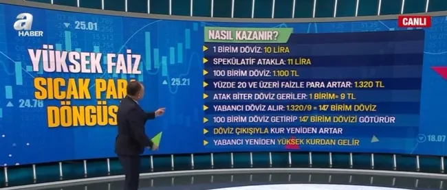 Zam pazarlığı sürüyor! Asgari ücret ne kadar olacak? Memura ek zam nasıl yansıyacak?