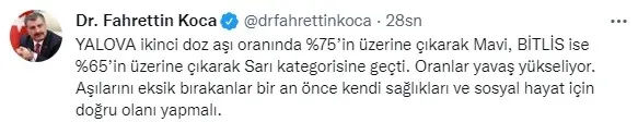 SON DAKİKA | Sağlık Bakanlığı Kovid-19 tablosunu duyurdu (16 Aralık 2021 vaka ve vefat verileri) - 2
