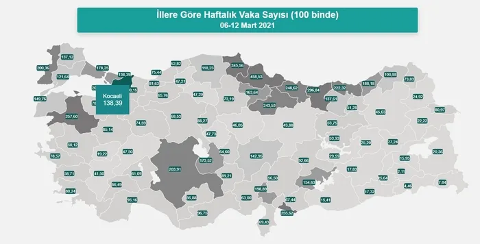 Sağlık Bakanı Fahrettin Koca, Kovid-19 vaka sayılarının artış gösterdiği 5 ilin sağlık müdürleriyle görüştü