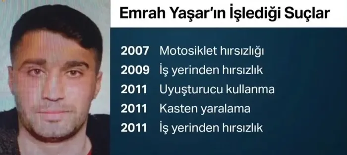 Son dakika: İTÜ'lü genci öldüren 2 kişi mahkemeye sevk edildi - 3