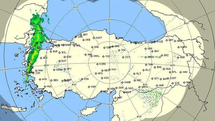 iste son radar goruntusu
