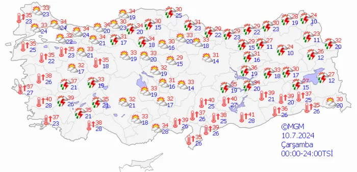 1720331931752.png Kavurucu sıcaklar yolda! 42 dereceyi göreceğiz! Bir tarafta yağış diğer tarafta güneş... - 8