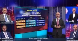 Tarkan Zengin A Haber’de asgari ücreti yorumladı