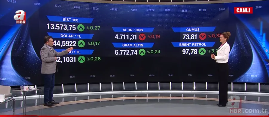Benzin ve motorine büyük indirim bekleniyor: Petrolün düşüşü pompaya yansıyacak 8