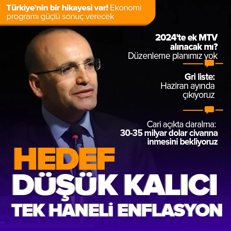 Hedef düşük kalıcı tek haneli enflasyon