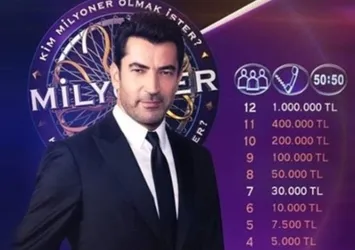 PKK'lı teröristlerce, 11 Ağustos 2017'de şehit edilen Eren Bülbül, bugün kaç yaşında olacaktı?