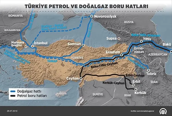 1697094618368.jpg Türkiye doğal gaz merkezi olma yolunda! Putin ilk aşamayı açıkladı! Avrupa'nın gözü burada... - 4