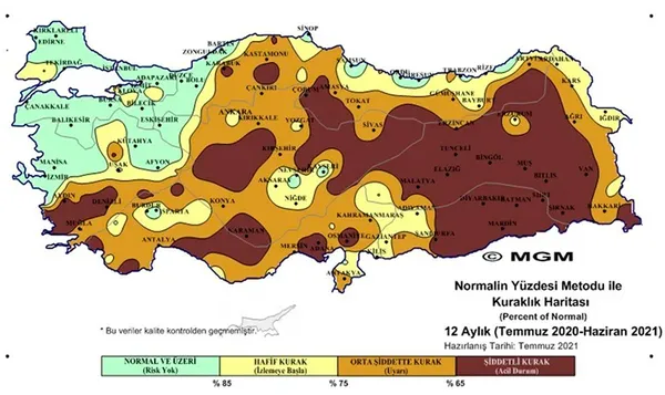 Meteoroloji'den kuraklık uyarısı! Türkiye için olağanüstü kuraklık tehlikesi var - 7