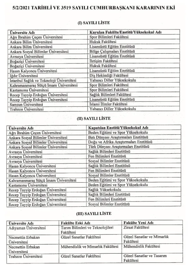 bogazici universitesi nde hukuk