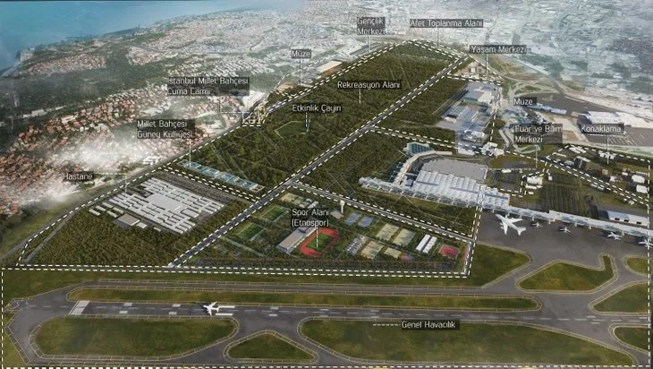 Atatürk Havalimanı’na yapılacak millet bahçesi nasıl olacak? Başkan Erdoğan sosyal medyadan paylaştı