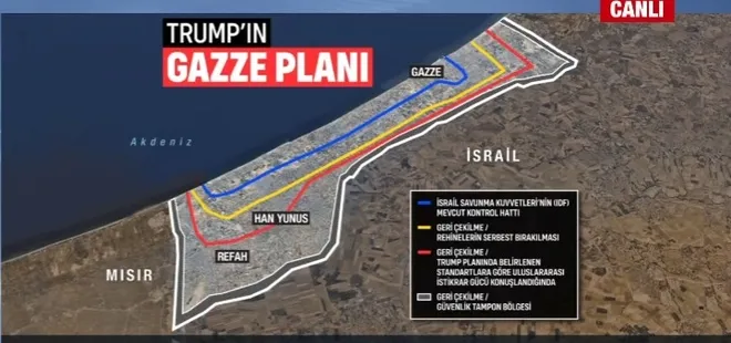 Trump’ın Barış Planı sonrası Gazze’yi ne bekliyor? Netanyahu anlaşmayı yok sayar mı? | Hamas’ın çekilmesi demek davanın bitmesi demek