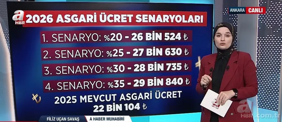 Asgari ücrette zam artışı ne kadar olacak? Masadaki rakamlar tek tek belli oldu 2