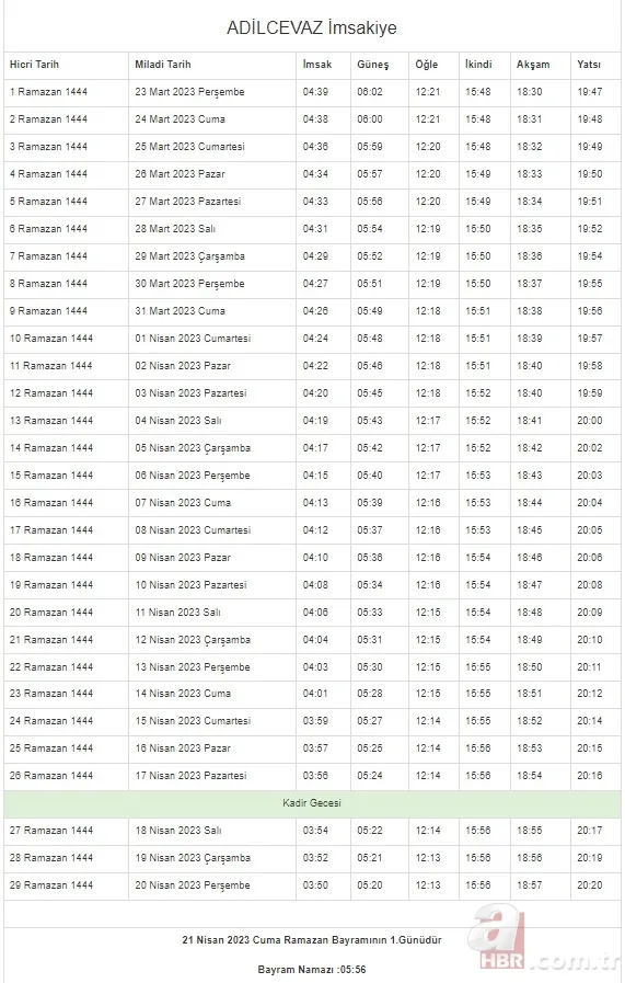 İstanbul, Ankara, Kocaeli, Kayseri, Konya, Bursa... Ramazan İmsakiyesi 2023 | DİYANET 81 il 29 GÜN sahur vakti (imsak) - iftar saatleri! 20