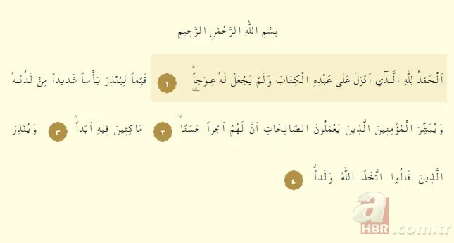 Cuma günleri çekilecek tesbihler ve zikirler| Cuma günü hangi sureler okunur? ARAPÇA-TÜRKÇE 7