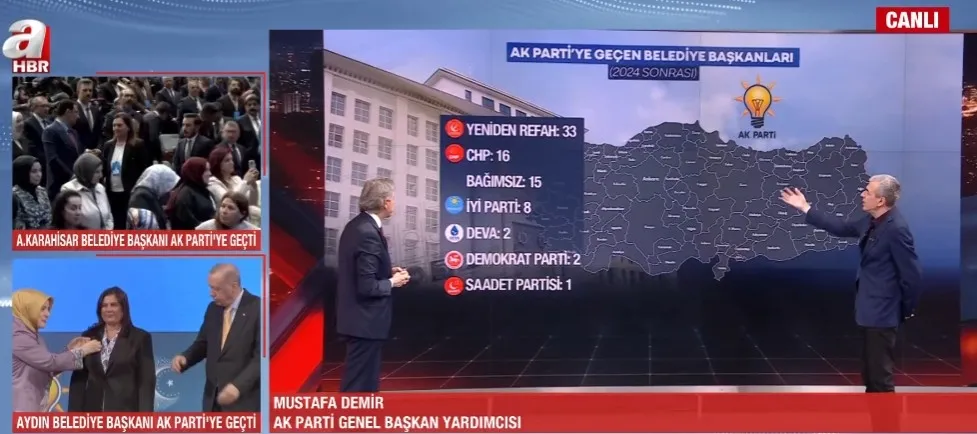 Fotoğraf-A Haber