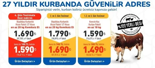 Kurban fiyatları bu sene ne kadar? A101, Carrefoursa, Migros, Bim kurbanlık fiyatları 2020!