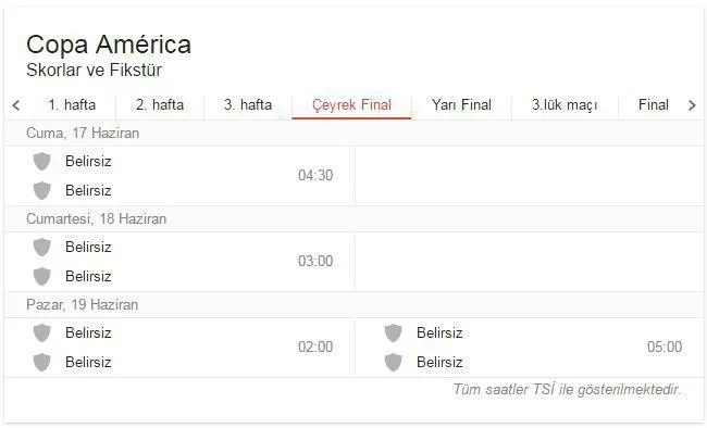 Kupa Amerika (Copa America Centenario 2016) hangi kanalda, ne zaman? Fikstür, maç özetleri, goller ve canlı yayın A Haber ve A Spor'da - 4