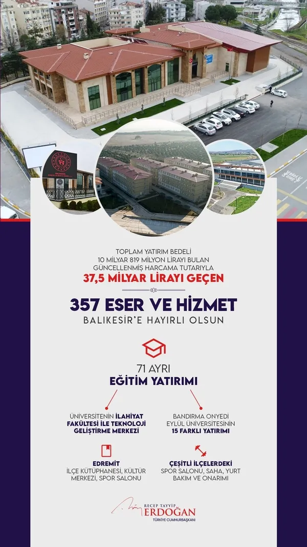 Balıkesir’de toplu açılış töreni! Başkan Erdoğan’dan önemli açıklamalar | Dikkat çeken pankart: 6’lı masaya oy göndermesi