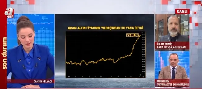 Hangi yatırım aracı ne getirdi? Altında son durum ne? Altında yükseliş sürer mi?