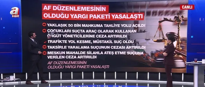 11-yargi-paketi-hangi-maddeleri-kapsiyor-silahla-ates-etme-sucuna-cezalar-artirildi-1766716248897.jpg A Haber - Ekran Görüntüsü