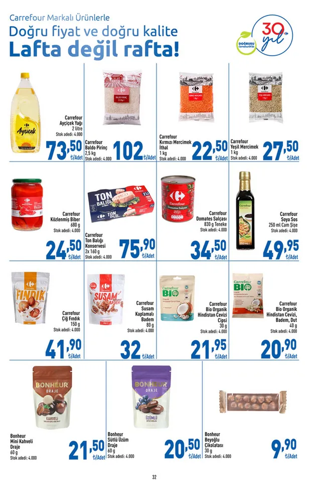 Carrefour 18 Eylül indirim kataloğu: Carrefour uygun fiyata Playstation 4, kıyma, et, balık kahve makinesi, sıvı yağ satışa sunuluyor