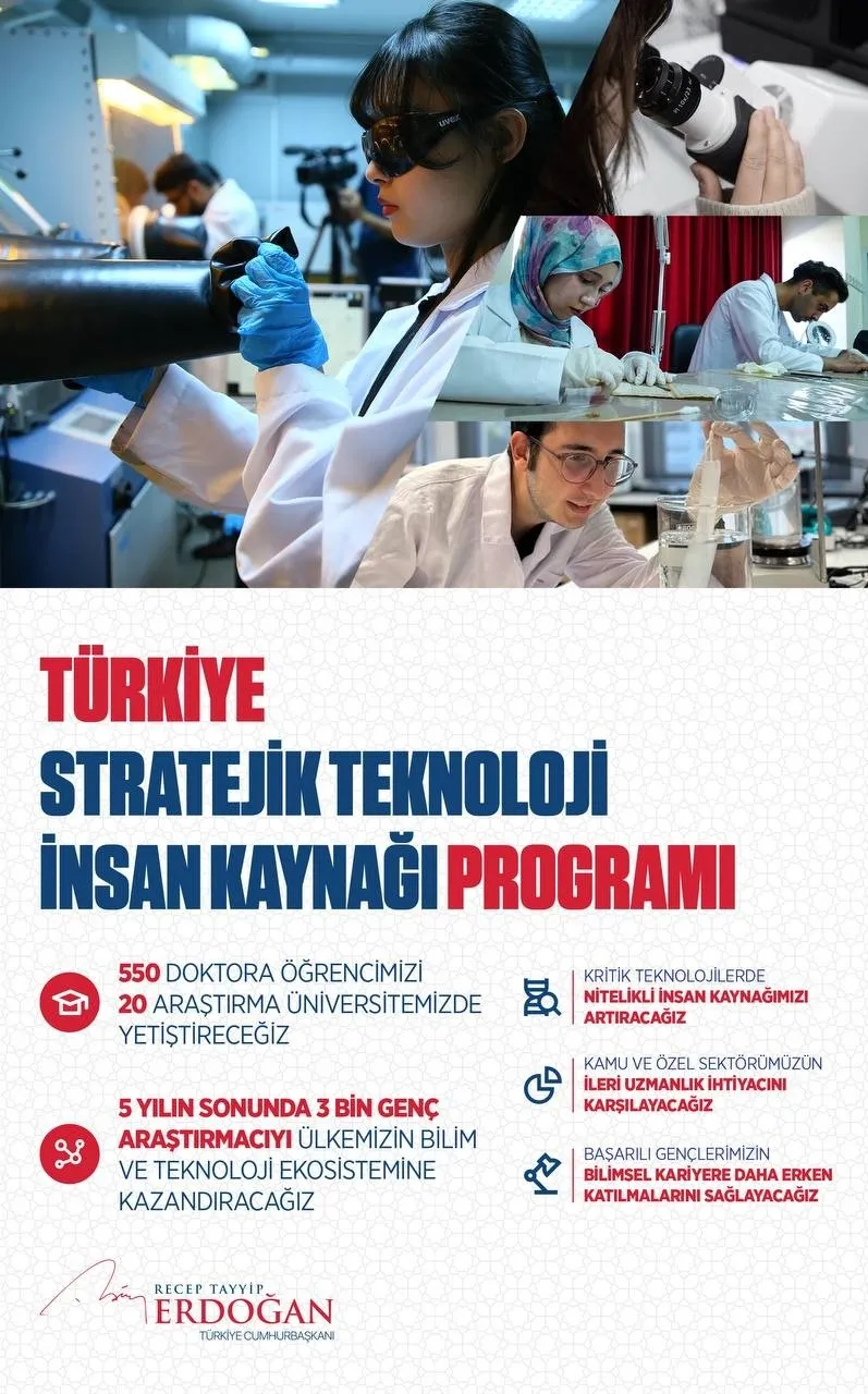 1787238181491.jpeg Türkiye'den teknolojide dev hamle! Başkan Erdoğan yeni projeyi duyurdu: 3 bin genç araştırmacı geliyor - 1