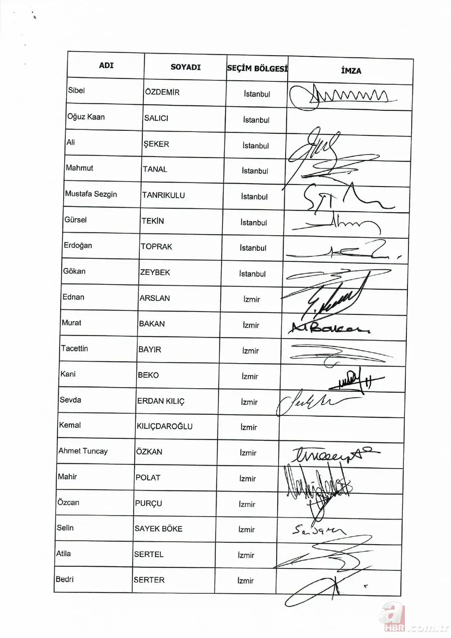 CHP istifa eden İstanbul Milletvekili Aykut Erdoğdu'nun imzası daksille sildi! 11