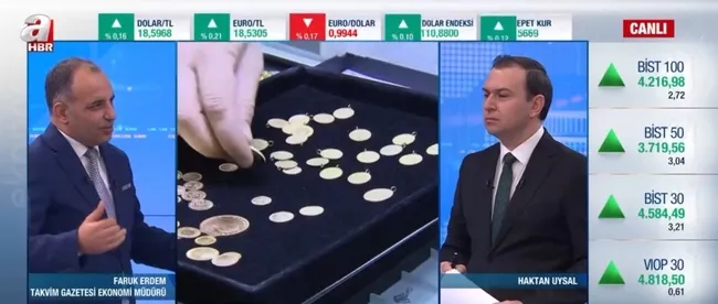 Altında yükseliş sürer mi? Yeni haftada piyasaları neler bekliyor? Altın yatırımcısı ne yapmalı?