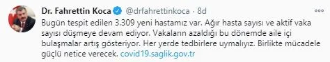 Son dakika: 22 Aralık koronavirüs vaka sayıları açıklandı: Türkiye’de bugün koronavirüsten kaç kişi öldü?