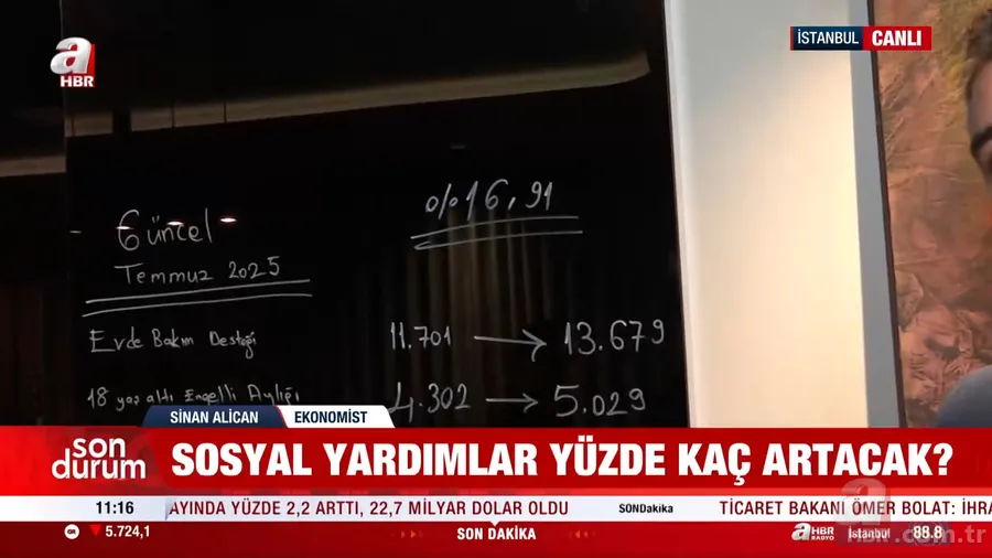 65 yaş, engelli aylığı... Sosyal yardımlara 16,91'lik zamlı oran: Kim ne kadar alacak? 5
