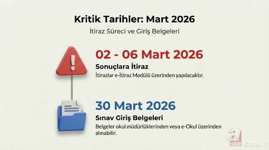 MEB duyurdu: BİLSEM ön değerlendirme sonuçları açıklandı 4