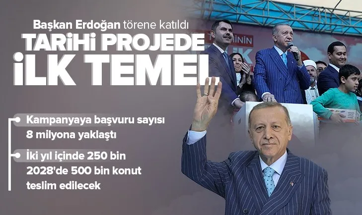 Son dakika: TOKİ sosyal konut projesinde 17 ilde ilk temel atıldı! Başkan Recep Tayyip Erdoğan’dan önemli açıklamalar