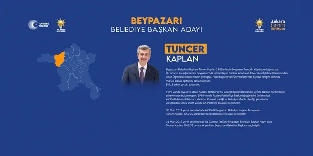 Ankara Bala, Beypazarı, Çamlıdere Belediye Başkan adayı belli oldu mu? AK Parti-MHP Cumhur İttifakı Ankara ilçe belediye başkan adayları