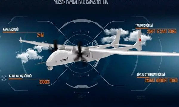 AKSUNGUR'a MİLSAR müjdesi! Deniz Kuvvetleri Komutanlığı kullanmaya başladı - 4