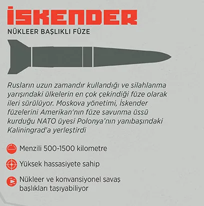 Rusya’dan flaş haber: Hipersonik silahların başındaki isim vatana ihanetten tutuklandı