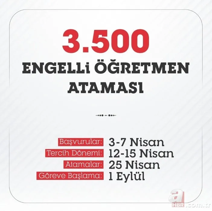 MEB ENGELLİ ÖĞRETMEN ÖN BAŞVURU | 2023 EKPSS tercih başvurusu nasıl yapılır? Engelli öğretmen branş dağılımları, Kontenjan sayısı... 11