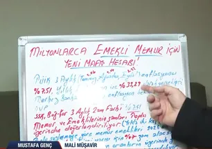 Milyonlarca EMEKLİ-MEMUR için YENİ MAAŞ HESABI | Yeni yılda maaşlara zam oranı ne olur?