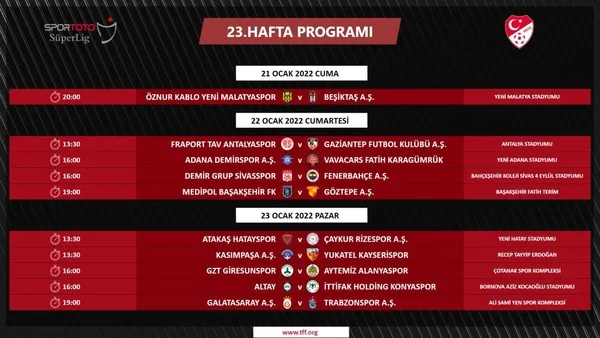 Son dakika: Fenerbahçe - Beşiktaş derbisinin tarihi belli oldu - 7