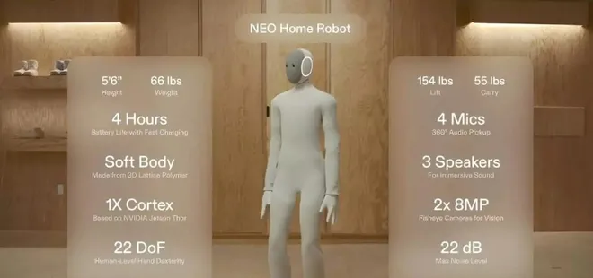 Bir robotla yaşamaya hazır mısınız? Ev işleri insanı robotoa emanet