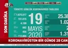 Son dakika: Sağlık Bakanı Fahrettin Koca koronavirüste yeni vaka sayısını açıkladı