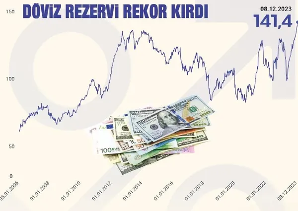 Yatırımcının rotası Türkiye! 6.5 yılın en yüksek yabancı girişi