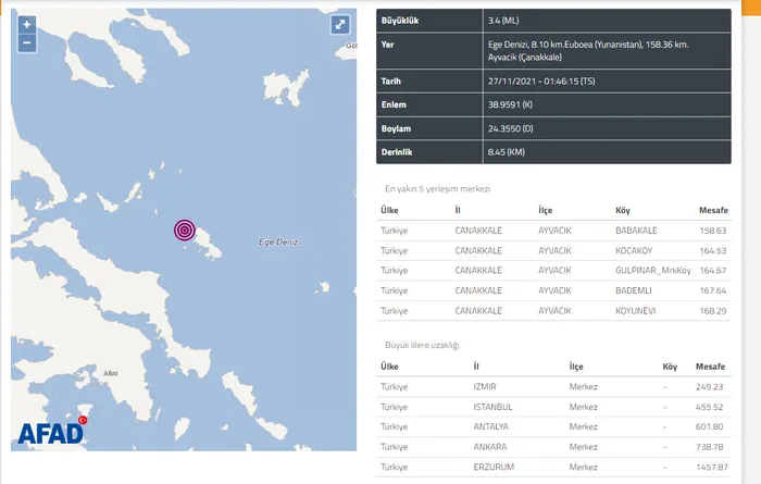 Ege'de korkutan deprem! İzmir ve Çanakkale'de de hissedildi AFAD ve Kandilli'den peş peşe açıklamalar geldi - 2