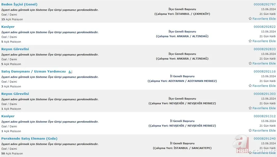 BİM ilkokul mezunu personel arıyor! Kadrolar İŞKUR üzerinden tek tek açıkladı! 19