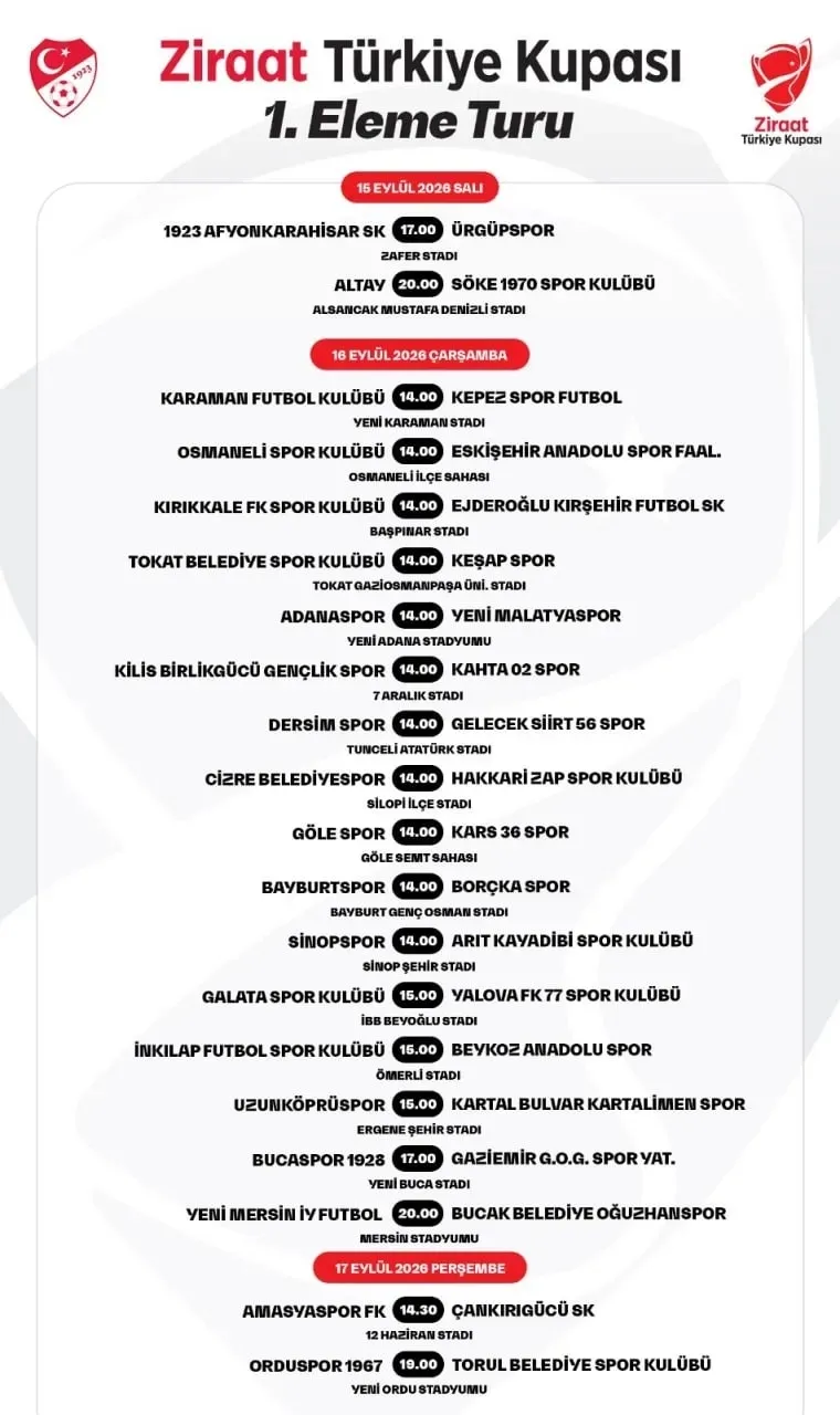 ziraat-turkiye-kupasi-1-eleme-turu-programi-aciklandi-1788529055821.jpeg Ziraat Türkiye Kupası 1. eleme turu programı açıklandı! - 1