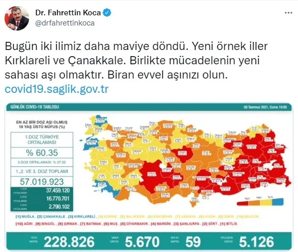 Son dakika: Sağlık Bakanlığı koronavirüs vaka ve vefat tablosunu açıkladı | Aşılamada son durum ne? (9 Temmuz 2021) - 5