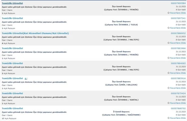 İŞKUR yılın son alımlarını paylaşıyor! İlkokul mezunu 5.234 personel alımı başladı! İşte temizlik görevlisi şartları