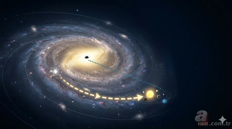 Güneş'in gizli geçmişi: Aslında başka bir yerde mi doğdu? 1